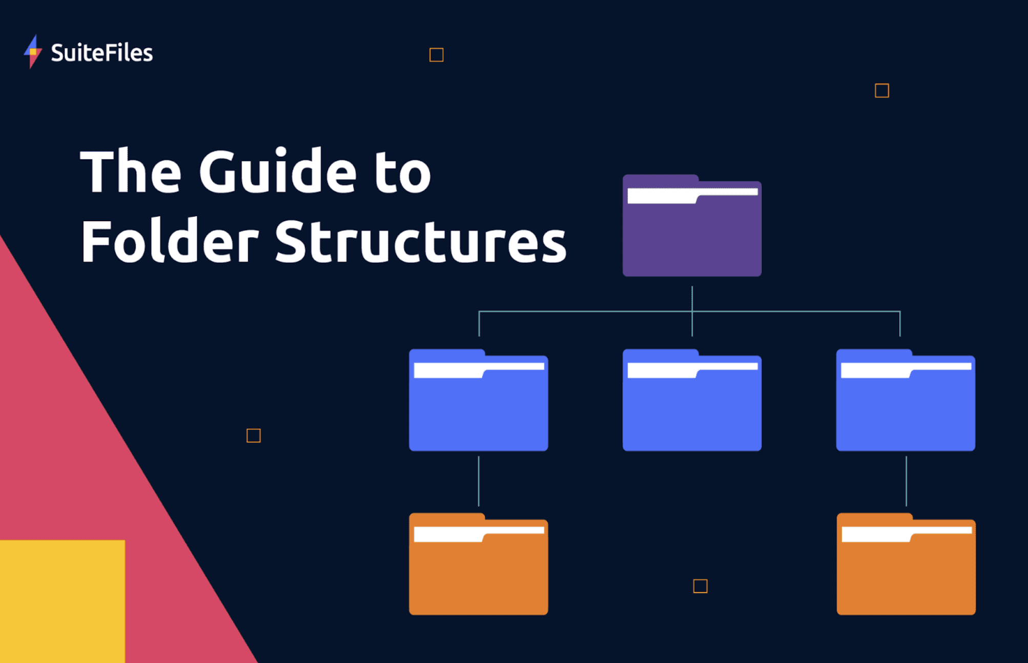 The Guide to Folder Structures with file structure tree diagram